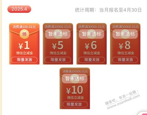 才发现江苏建行的老活动涨门槛了
