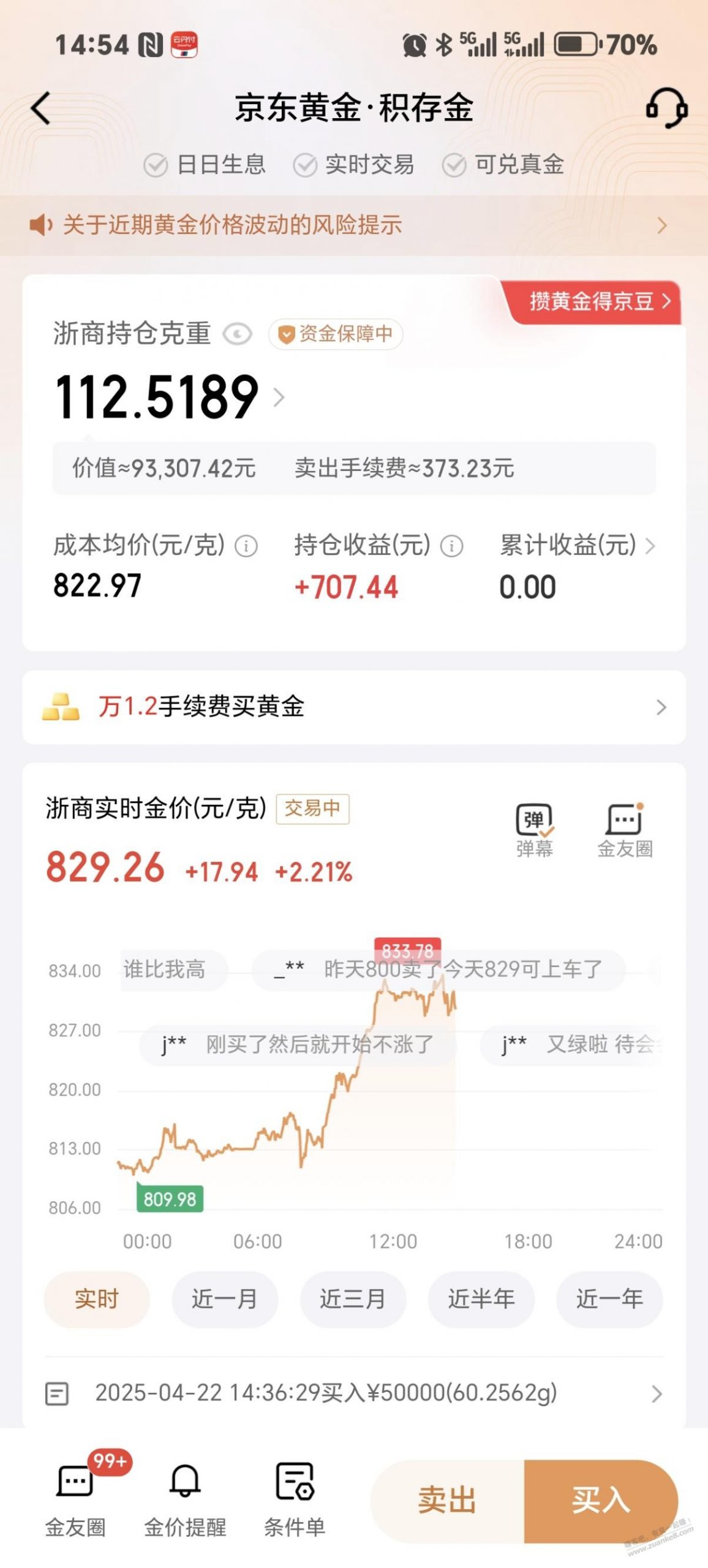 黄金刚上车不知道晚不晚