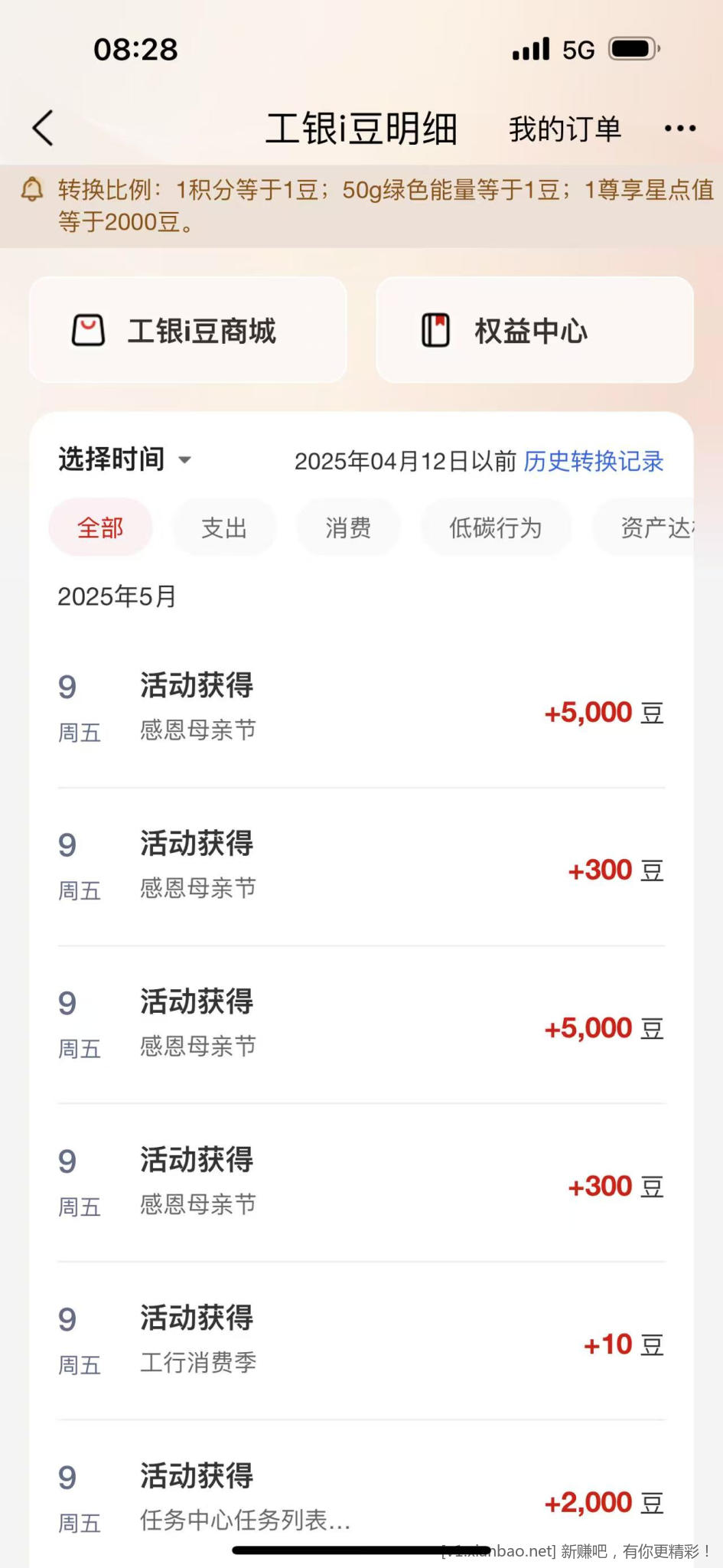 工行母亲节水