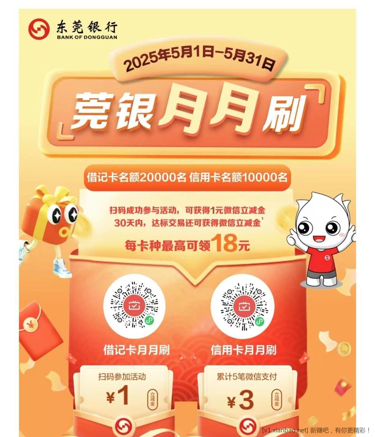 东莞银行月月刷各18元立减金!