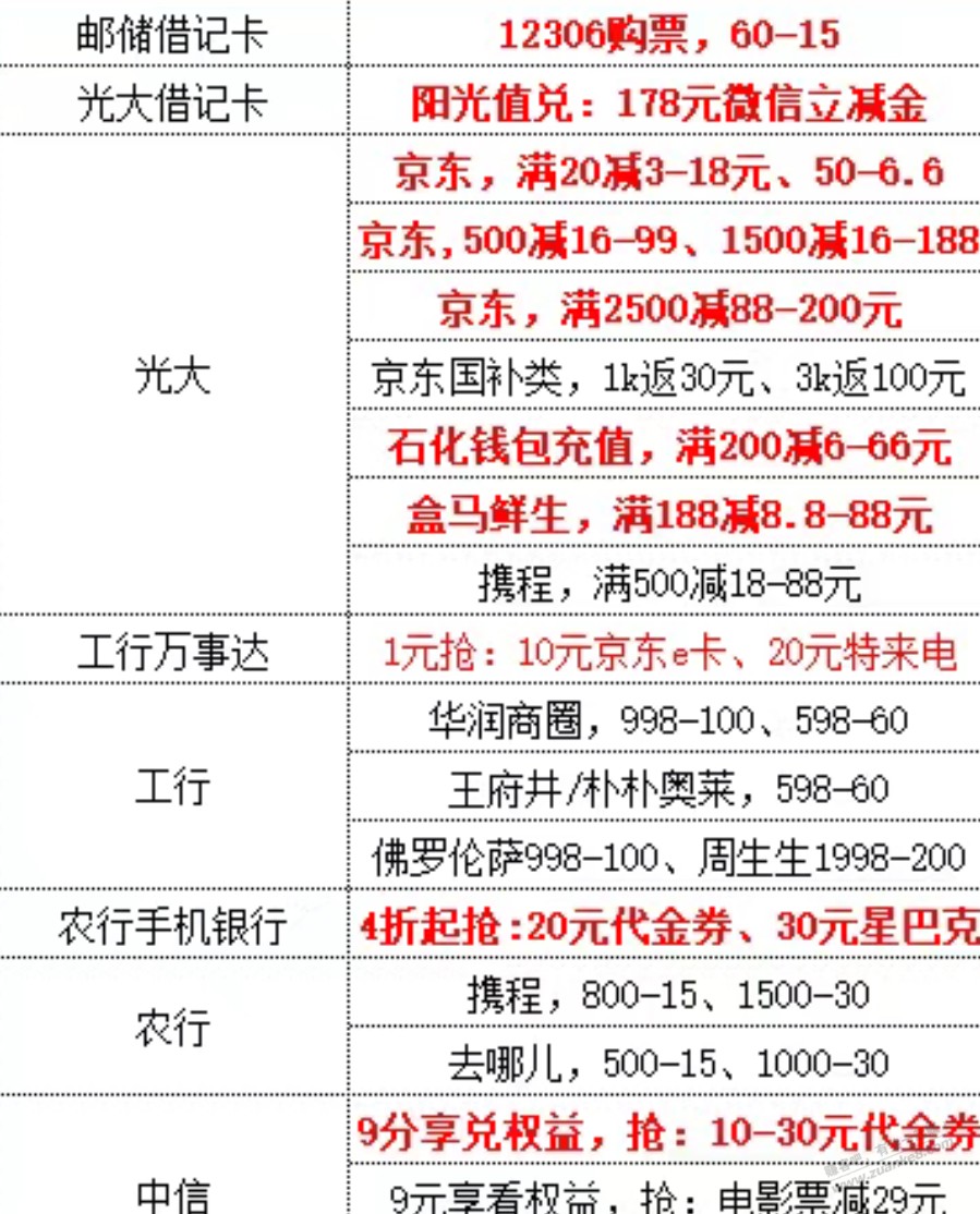 10点竟然没活动了,你敢信?