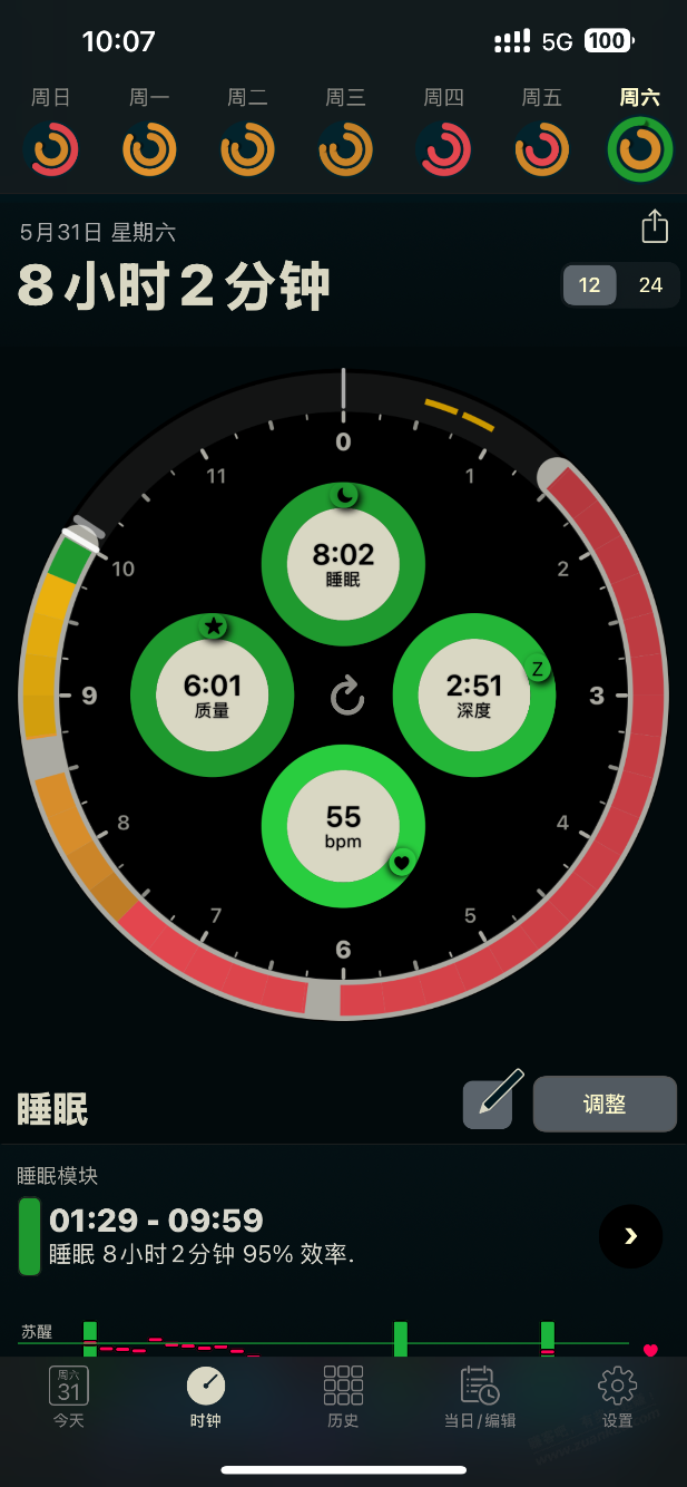 睡到自然醒起来，又开始折腾骑手