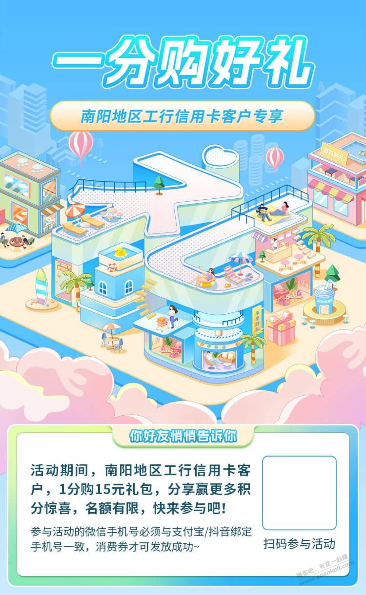 河南南阳工行xing/用卡1分购15元立减金