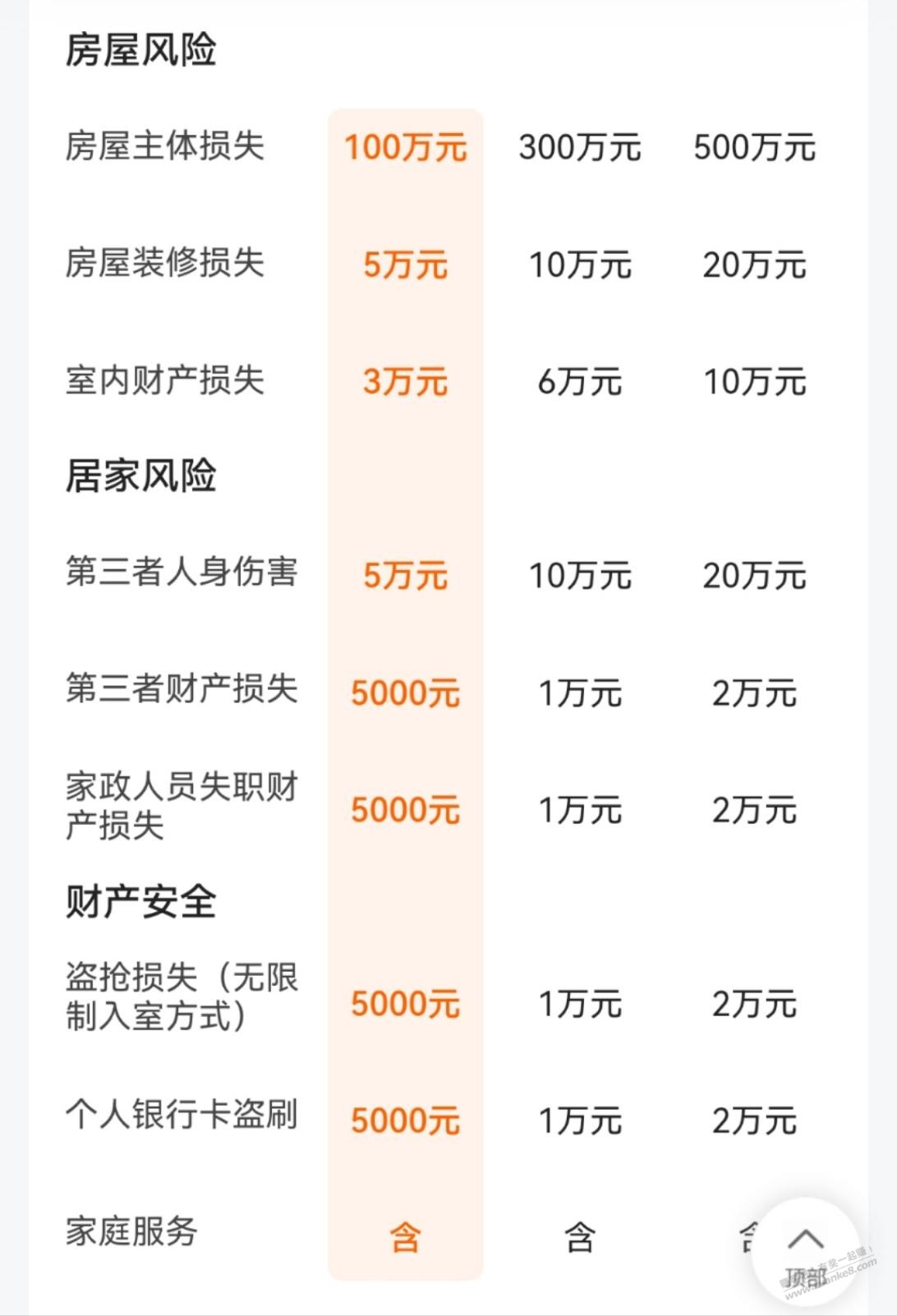 极端天气特别多，暴雨台风天要来了，5折家财防身，带服务
