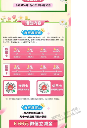 成都农商行 月月刷活动立减金