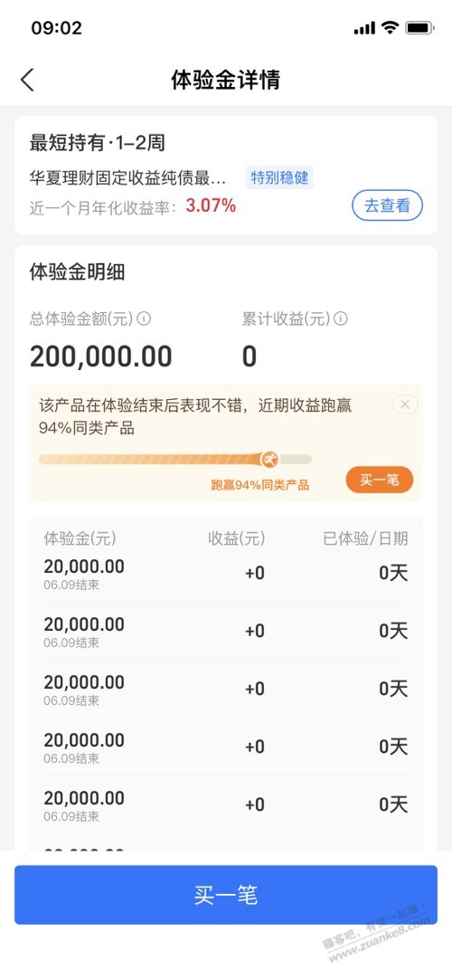 网商银行超级大毛