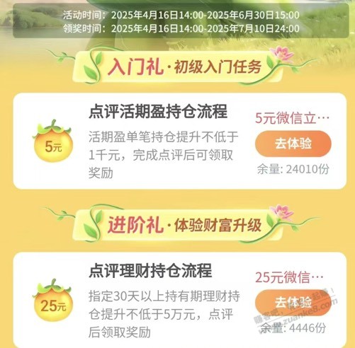 交通银行达标领立减金