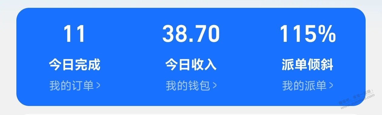 小城市众包真低