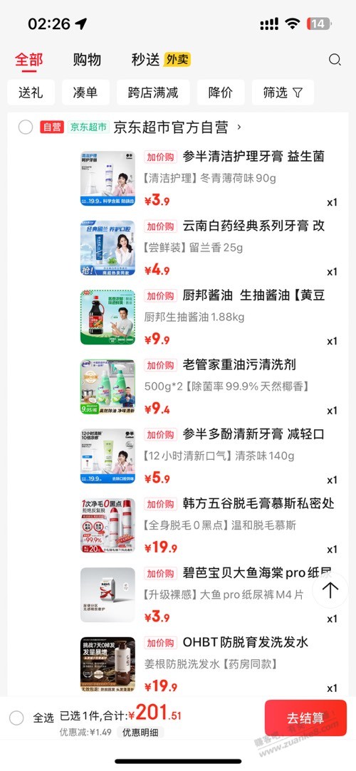 都是好价买上头了