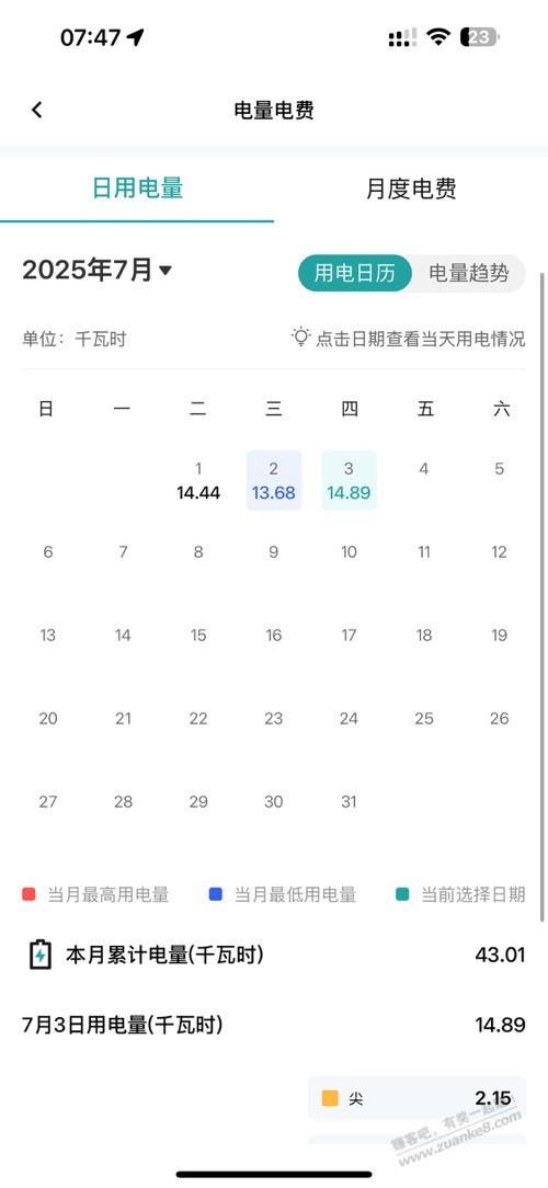 我发现美的的酷省电很省电阿