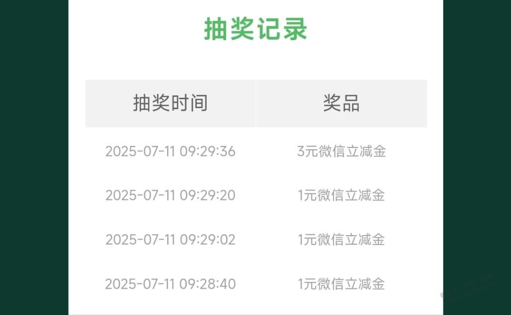 邮储新活动,刚中6元微信立减金