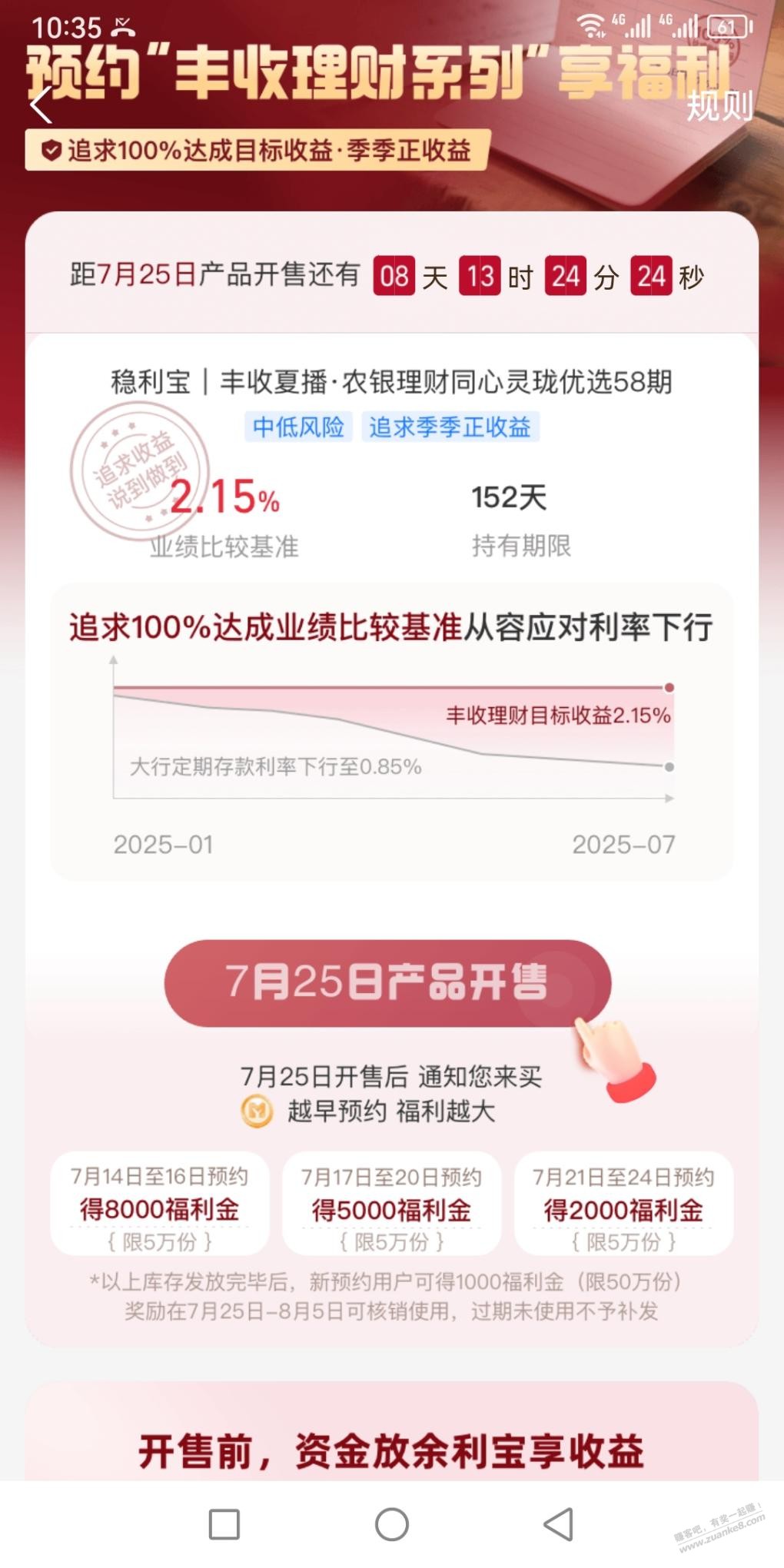 网商8000福利金