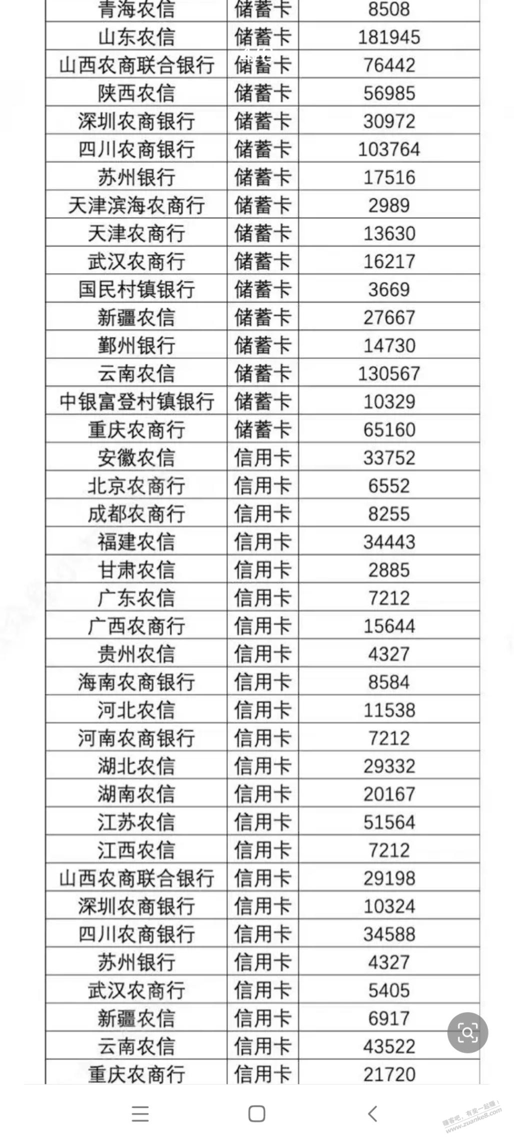 支付宝农信日