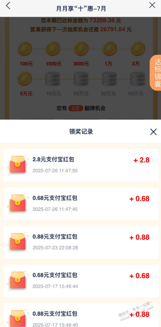 浦发银行储蓄卡达标抽红包