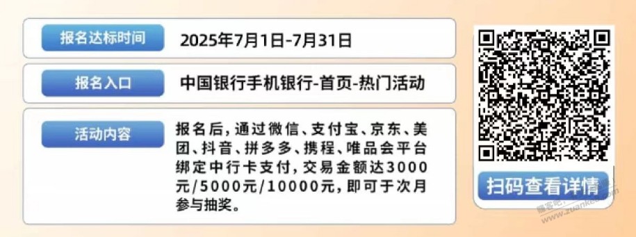 中行7月活动