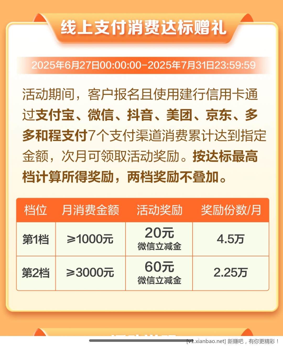 建行xing/用卡60微信立减金