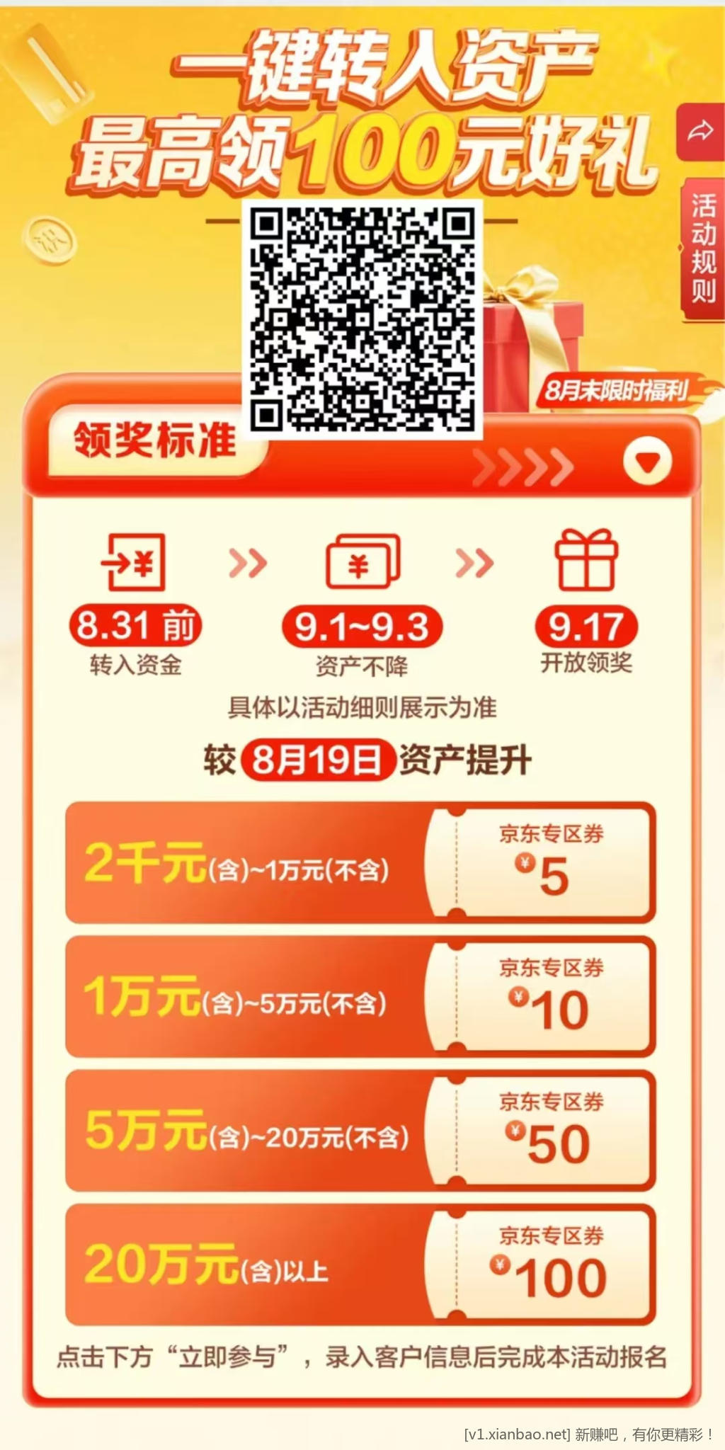 建行月底新的一期资产转入礼100e卡活动