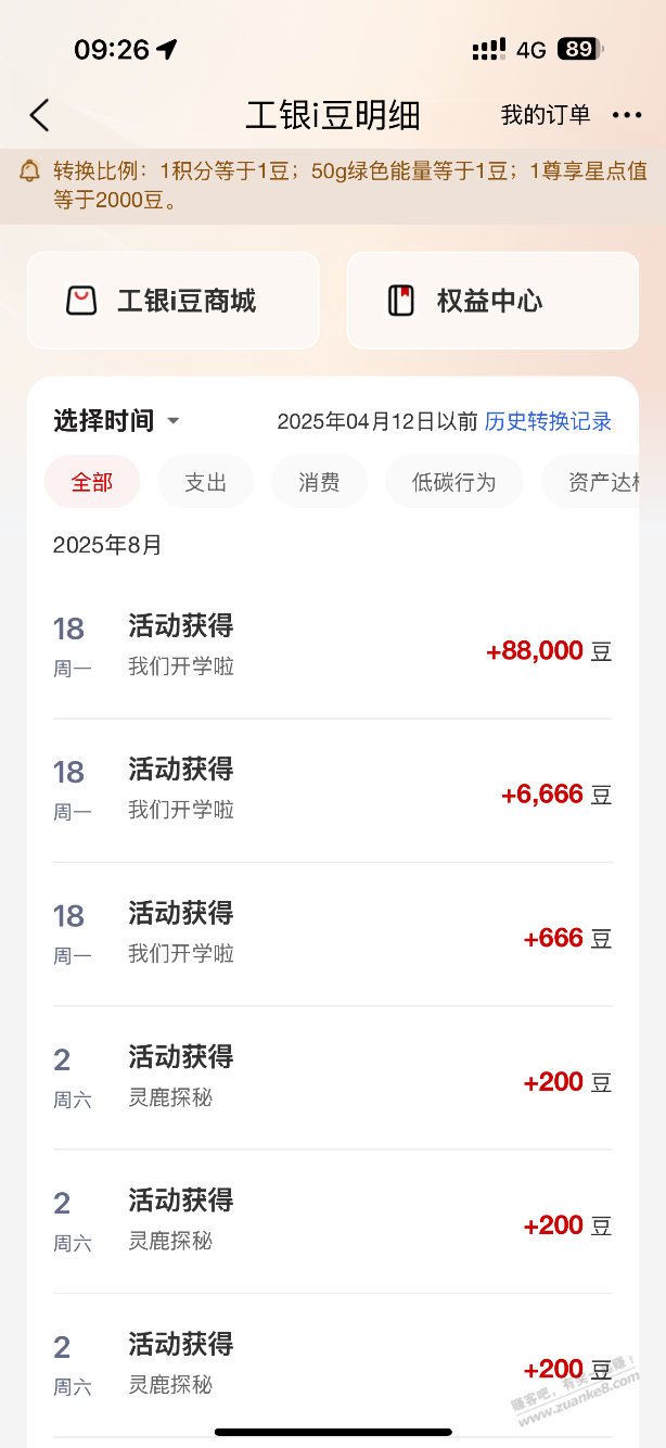 工行i豆水8.8w