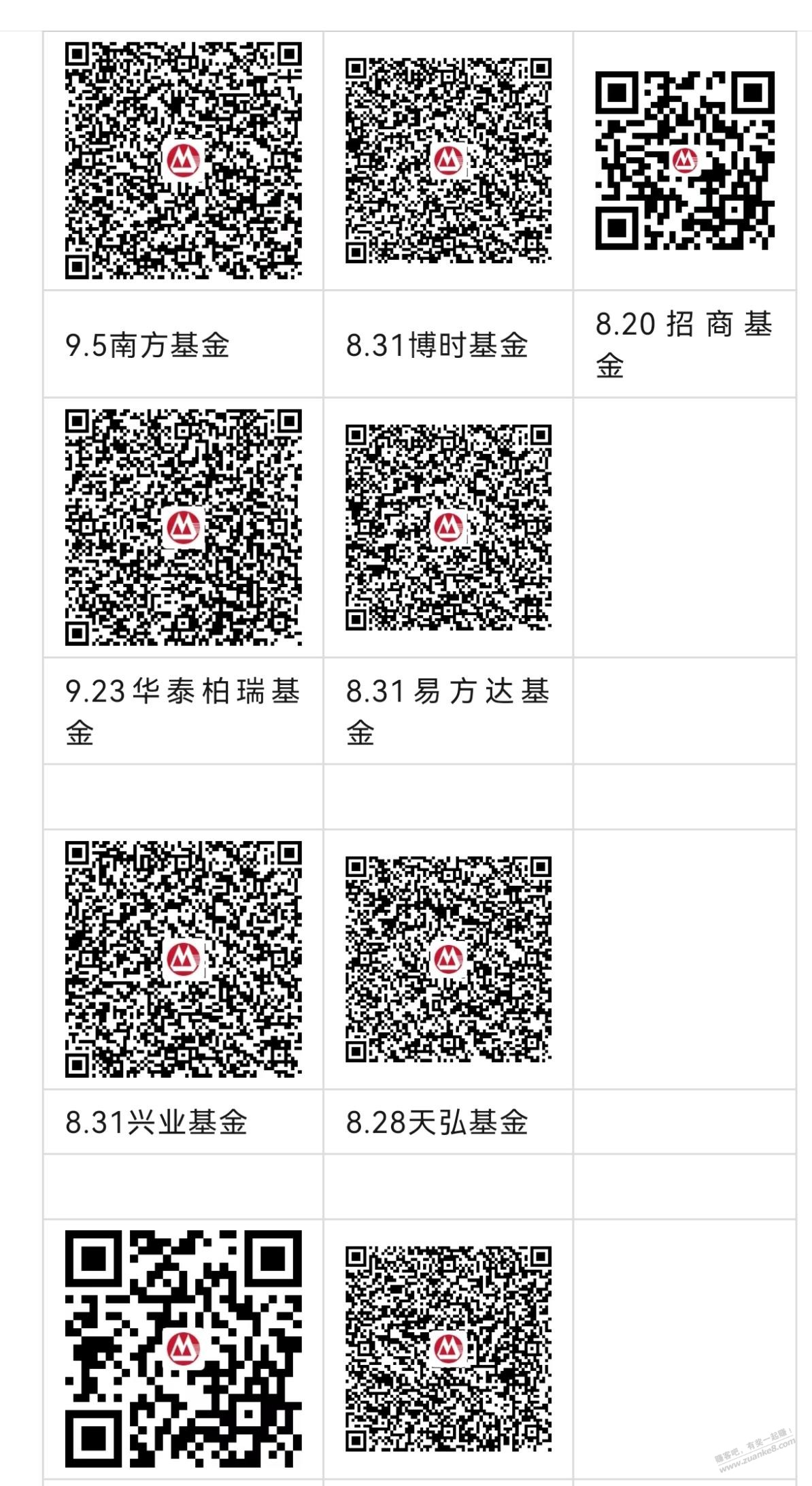 招行几十个小红包，合起来几元钱