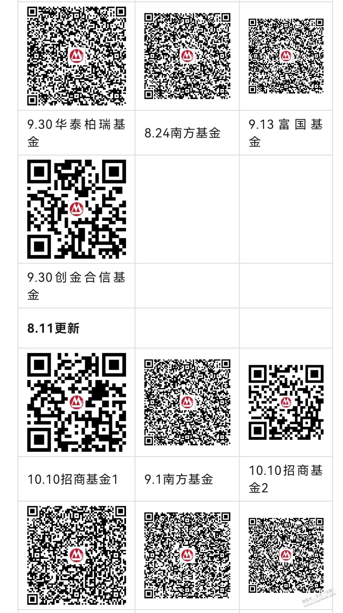 招行几十个小红包，合起来几元钱