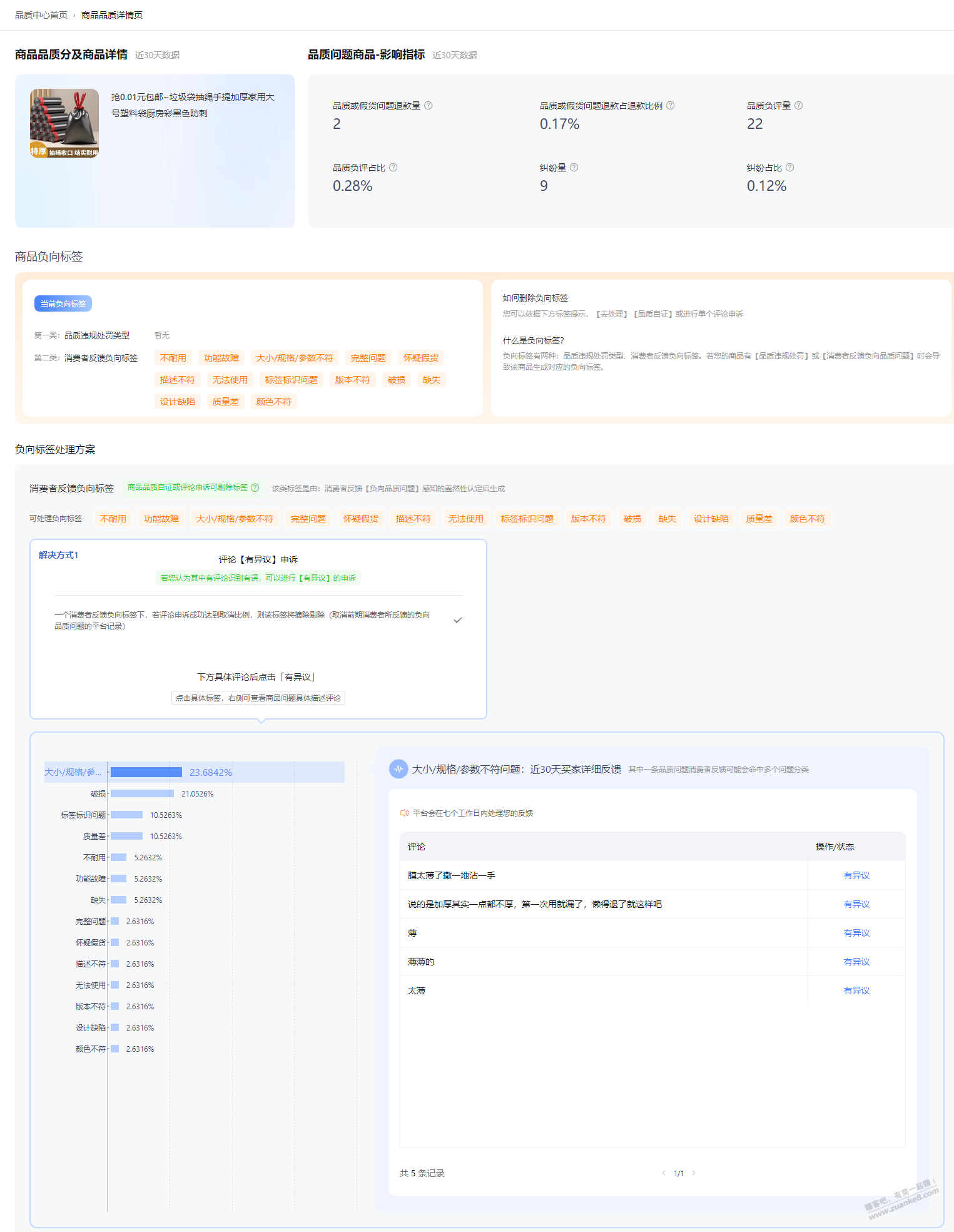 26年创业毛。挣的就是最新的信息差